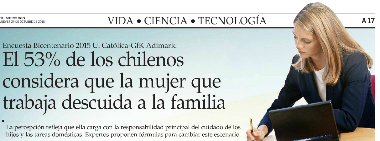 El 53% de los chilenos considera que la mujer que trabaja descuida a la familia