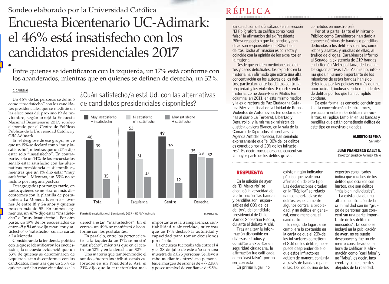 Encuesta Bicentenario UC-Adimark: el 46% está insatisfecho con los candidatos presidenciales 2017